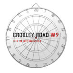 Croxley Road  Dartboards