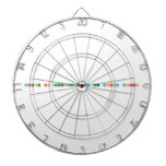 science is understanding how the world works  Dartboards