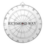 Richmond way  Dartboards