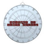 Writt|en By
 Aa|ron B|r|ewe|r  Dartboards