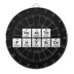 Health
 Physics  Dartboards
