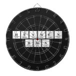 hussien
 hasn  Dartboards