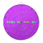 love me for me  Dartboards