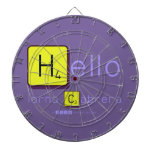 Hello
 lorna Cabrera 
 
   Dartboards