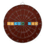 SHAYE COHN  Dartboards