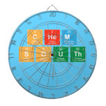 Chem
 South
   Dartboards