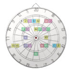 quieres ser
 
 Mi novia
 
 si    no         
 
 pues asi  sere tu
 
 nb                           Dartboards