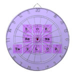Zoe 
 Reyna
 Taylor  Dartboards