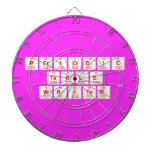 Periodic
 Table
 Writer  Dartboards