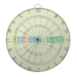 Thinking Day  Dartboards