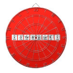 Vocabulary  Dartboards