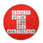 KEEP
 CALM
 AND
 DO
 AGSCIENCE  Dartboards