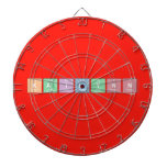 Kailynn   Dartboards