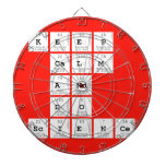 KEEP
 CALM
 AND
 DO
 SCIENCE  Dartboards