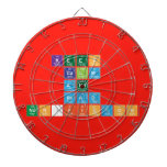 KEEP
 CALM
 AND
 READ
 NON-FICTION  Dartboards