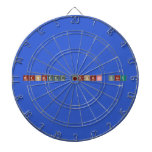 Manmeet kanwal kaur  Dartboards