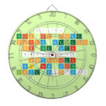 (^_^)
 This is some
 spicy megaton
 of the year 
 2016-2017
 Spyonclear
 was here With
 Love w'o'w!!
   Dartboards