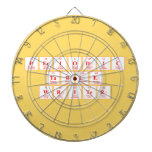 Periodic
 Table
 Writer  Dartboards