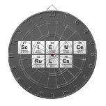 science
 rules  Dartboards