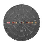 All About Substances  Dartboards