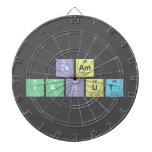 Team
 Yabut  Dartboards