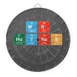 Mr
 Hoynes
   Dartboards