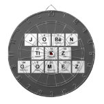 Joben
 TIKZ
 Gomez  Dartboards