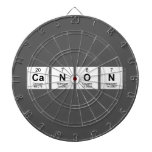 Can|on  Dartboards