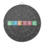 Melissa  Dartboards
