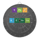 kpop 
 
 aehoga
 
   Dartboards