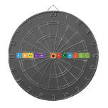 Angelina Hartwill  Dartboards