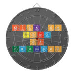 Click On
 Board
 of 
 Education  Dartboards