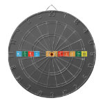 merry Christmas  Dartboards