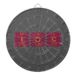 IS|C  Dartboards