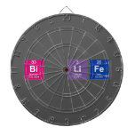 bi life  Dartboards
