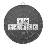 Team
 Yabut  Dartboards