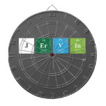 JERVIN
   Dartboards