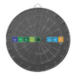 Catherine Cross  Dartboards