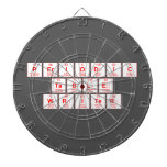 Periodic
 Table
 Writer  Dartboards
