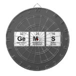 GEMS  Dartboards