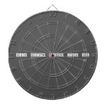 Never gonna give you up  Dartboards
