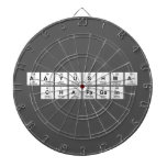 Aayushma
 Chapagain  Dartboards