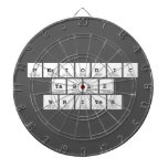 Periodic
 Table
 Writer  Dartboards