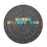  HAPPY 
 BIRTHDAY NOAH
 
   Dartboards