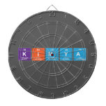 Kimya  Dartboards