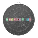 Renuncia GO  Dartboards
