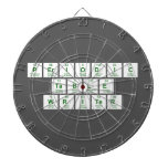 Periodic
 Table
 Writer  Dartboards