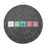 Joseph  Dartboards