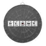 Brewner  Dartboards