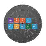Nafiz 
 Ahmed  Dartboards